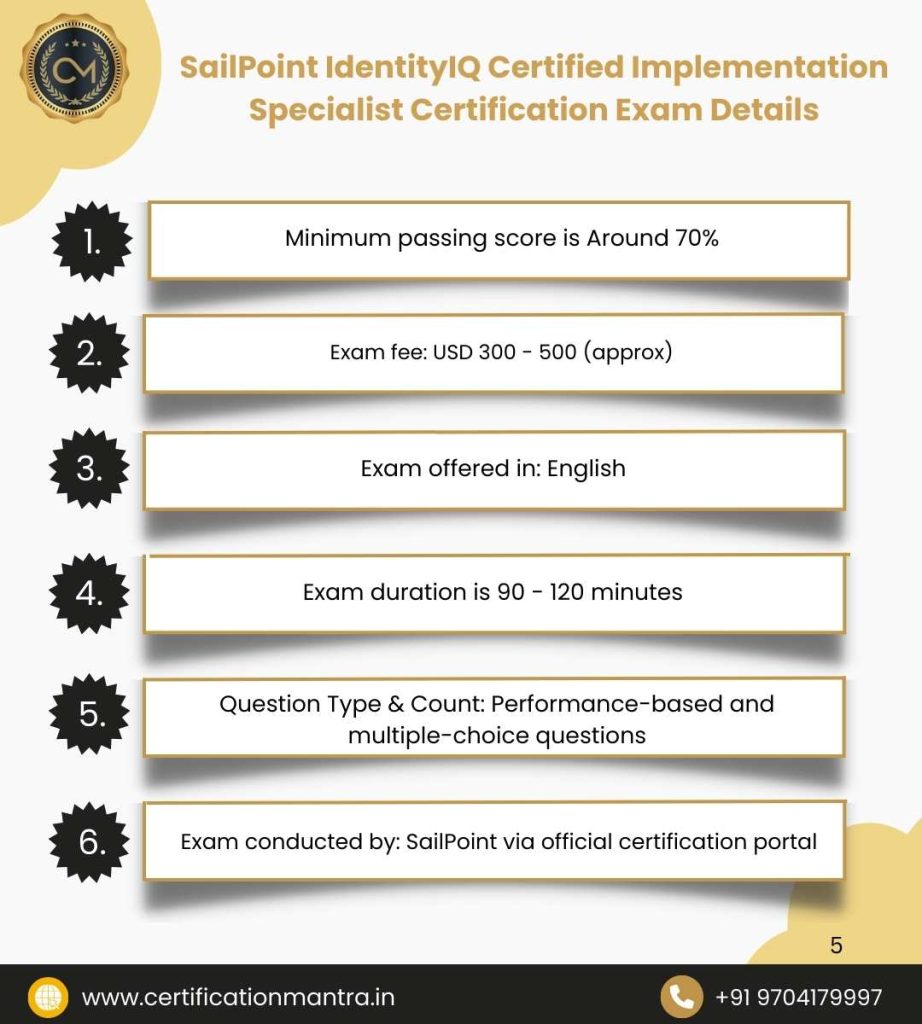 SailPoint IdentityIQ Certified Implementation Specialist Certification Training in Hyderabad Exam Details