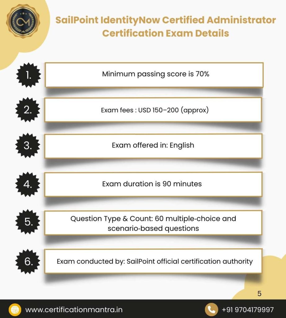 SailPoint IdentityNow Certified Administrator Certification Training in Hyderabad Exam Details