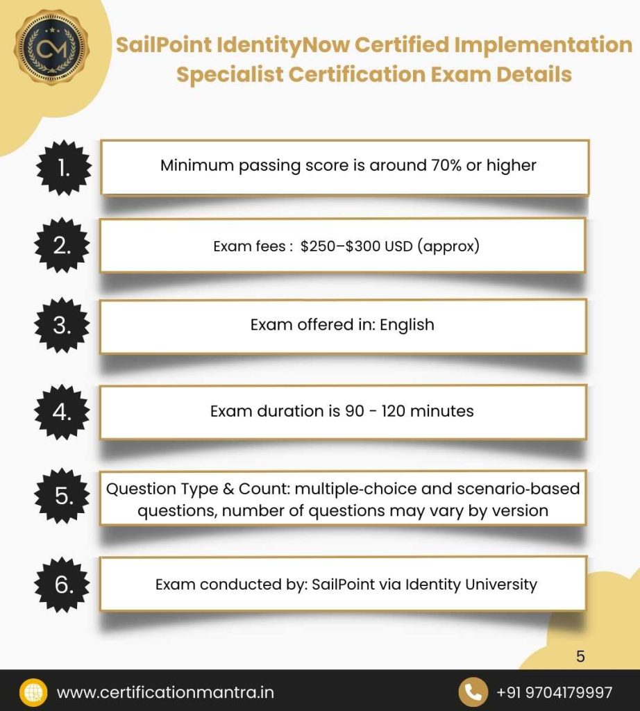 SailPoint IdentityNow Certified Implementation Specialist Certification Training in Hyderabad Exam Details