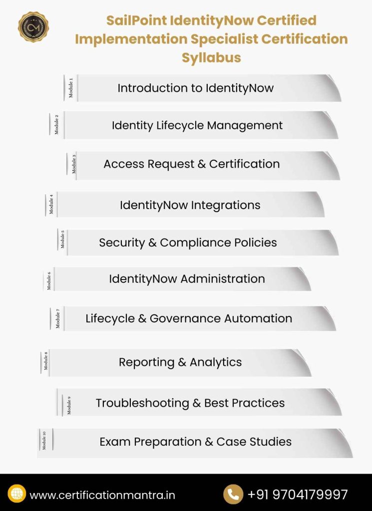 SailPoint IdentityNow Certified Implementation Specialist Certification Training in Hyderabad Syllabus