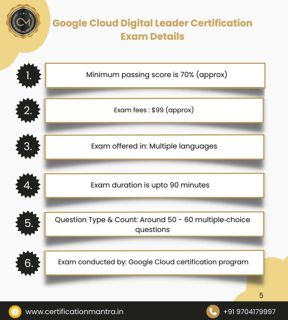 Google Cloud Digital Leader Certification Training in Hyderabad Exam Details