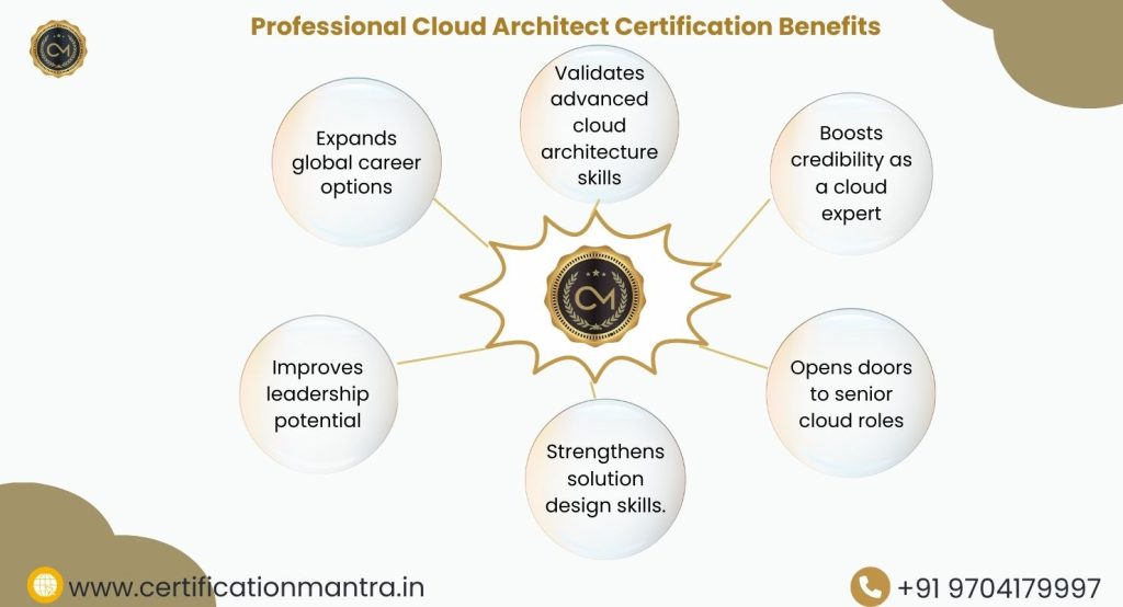 Professional Cloud Architect Certification Training in Hyderabad Benefits