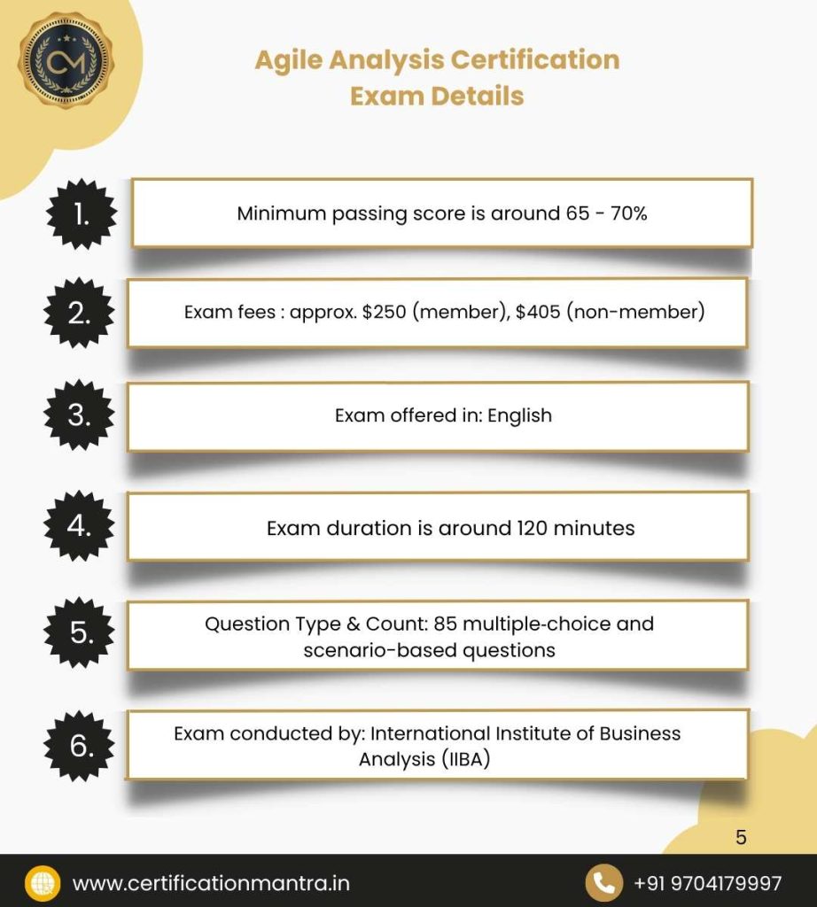 Agile Analysis Certification Training in Hyderabad Exam Details