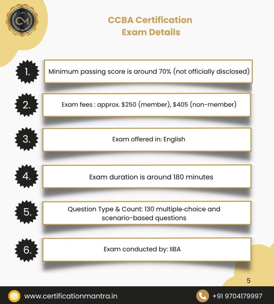 CCBA Certification Training in Hyderabad Exam Details