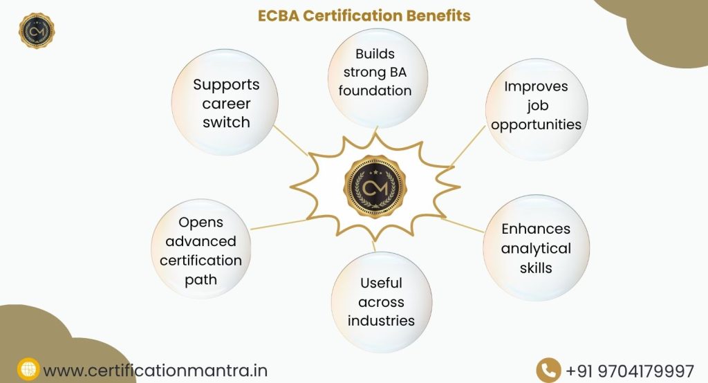 ECBA Certification Training in Hyderabad Benefits