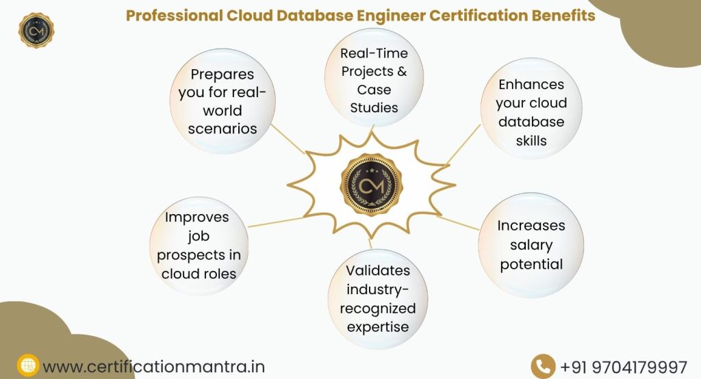 Professional Cloud Database Engineer Certification Training in Hyderabad Benefits