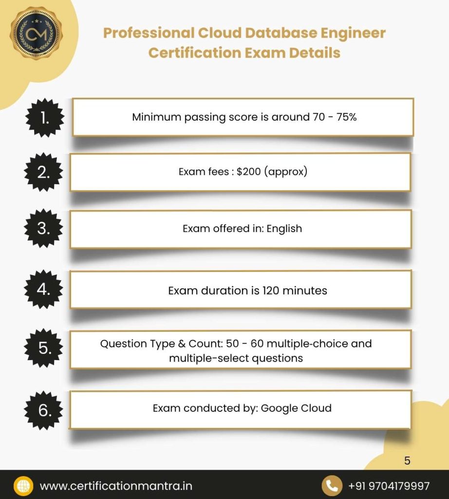 Professional Cloud Database Engineer Certification Training in Hyderabad Exam Details