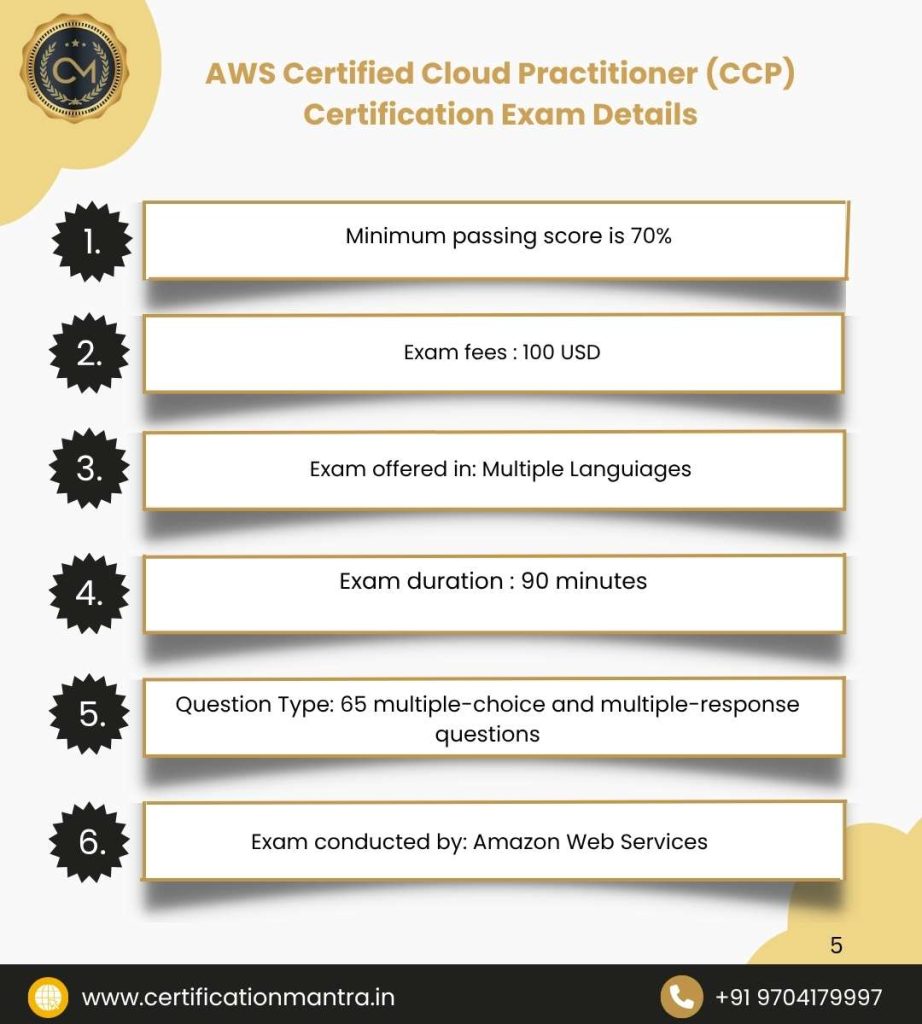 AWS Certified Cloud Practitioner (CCP) Certification Training in Hyderabad Exam Details