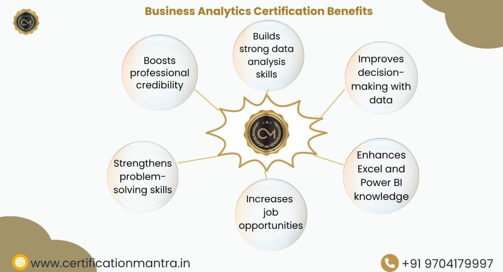 Business Analytics Certification Training in Hyderabad Benefits