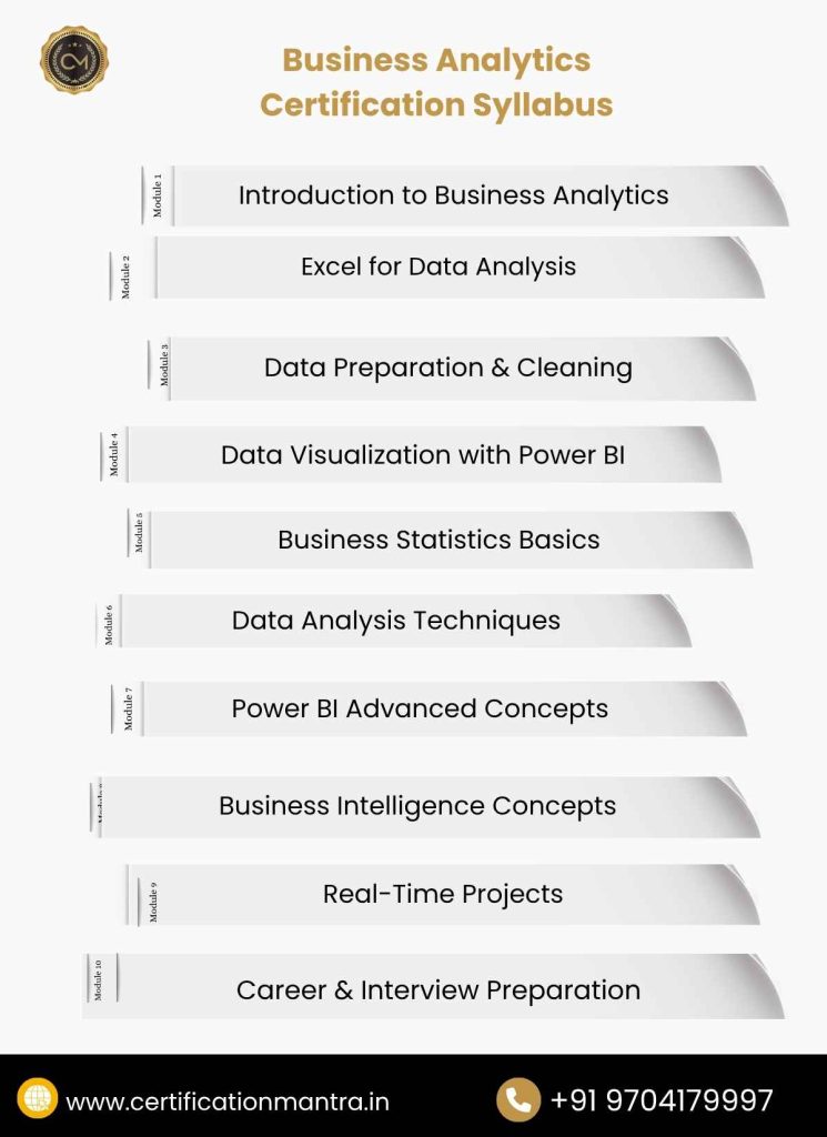 Business Analytics Certification Training in Hyderabad Syllabus