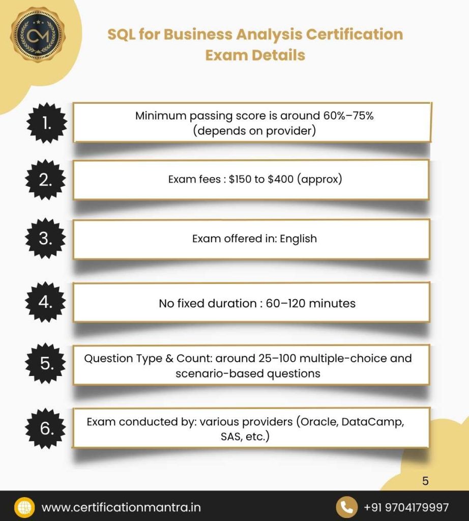 SQL for Business Analysis Certification Training in Hyderabad Exam Details