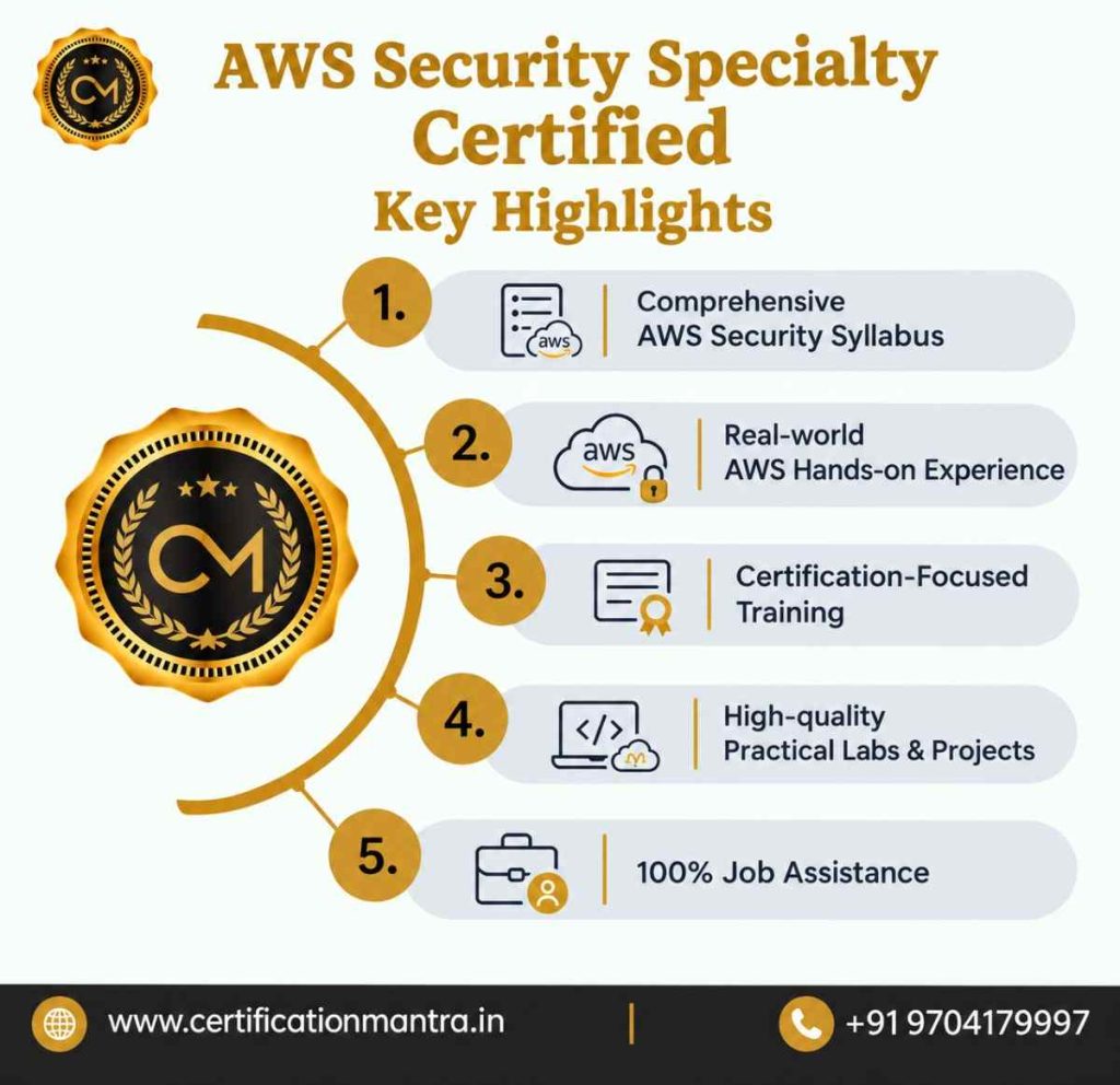 AWS Security Specialty Certified Training in Hyderabad