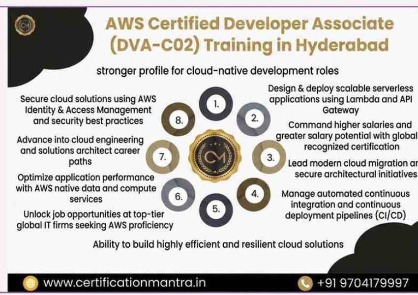 AWS Certified training in hyderabad